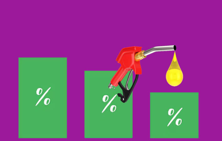 Gasolina e Diesel registram o menor valor do ano nos postos de Baixa Grande