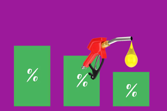 Gasolina e Diesel registram o menor valor do ano nos postos de Baixa Grande