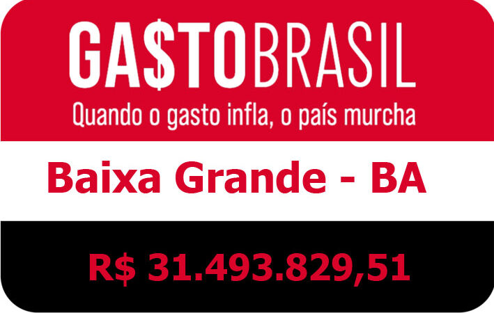 Em 120 dias, gestão municipal de Baixa Grande já gastou R$ 31,5 milhões, afirma site Gastos Brasil