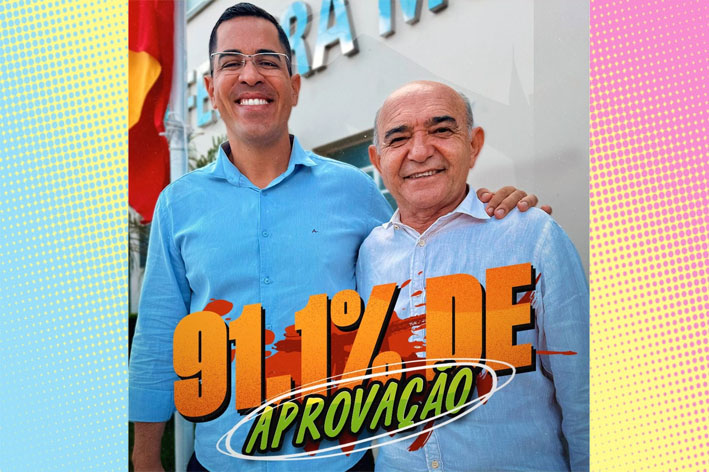 Gestão do Prefeito Gustavo atinge 91,1% de aprovação nos primeiros 8 meses de gestão em Mairi