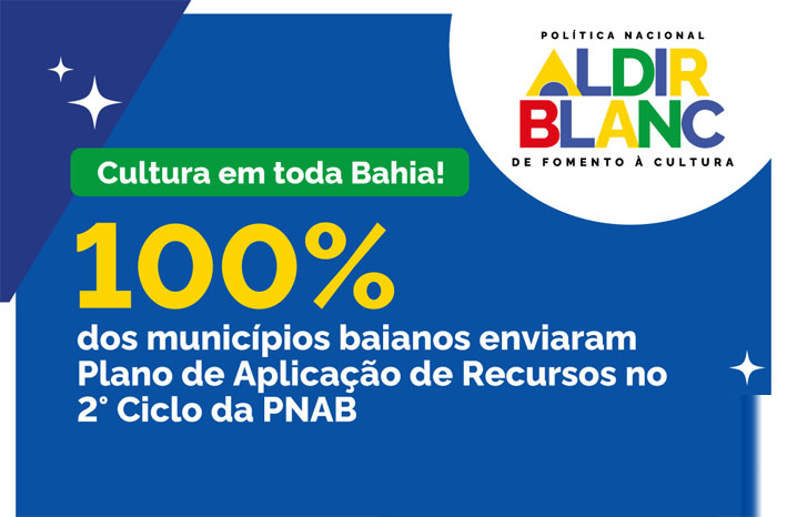 Após mobilização intensa, 100% dos municípios baianos enviam Planos de Aplicação de Recurso da PNAB