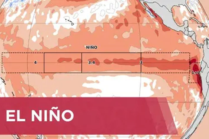 El Niño volta a influenciar o clima e coloca regiões brasileiras em alerta
