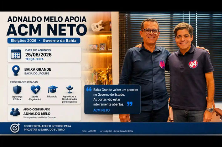 Eleições 2026: Vice-prefeito de Baixa Grande deixa base de Jerônimo e anuncia apoio a ACM Neto