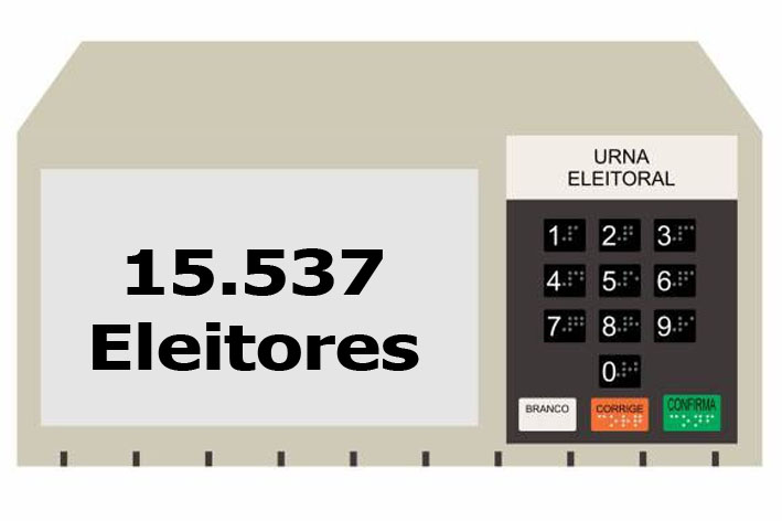 Eleições 2026: Baixa Grande tem 15.537 eleitores aptos a votar neste domingo